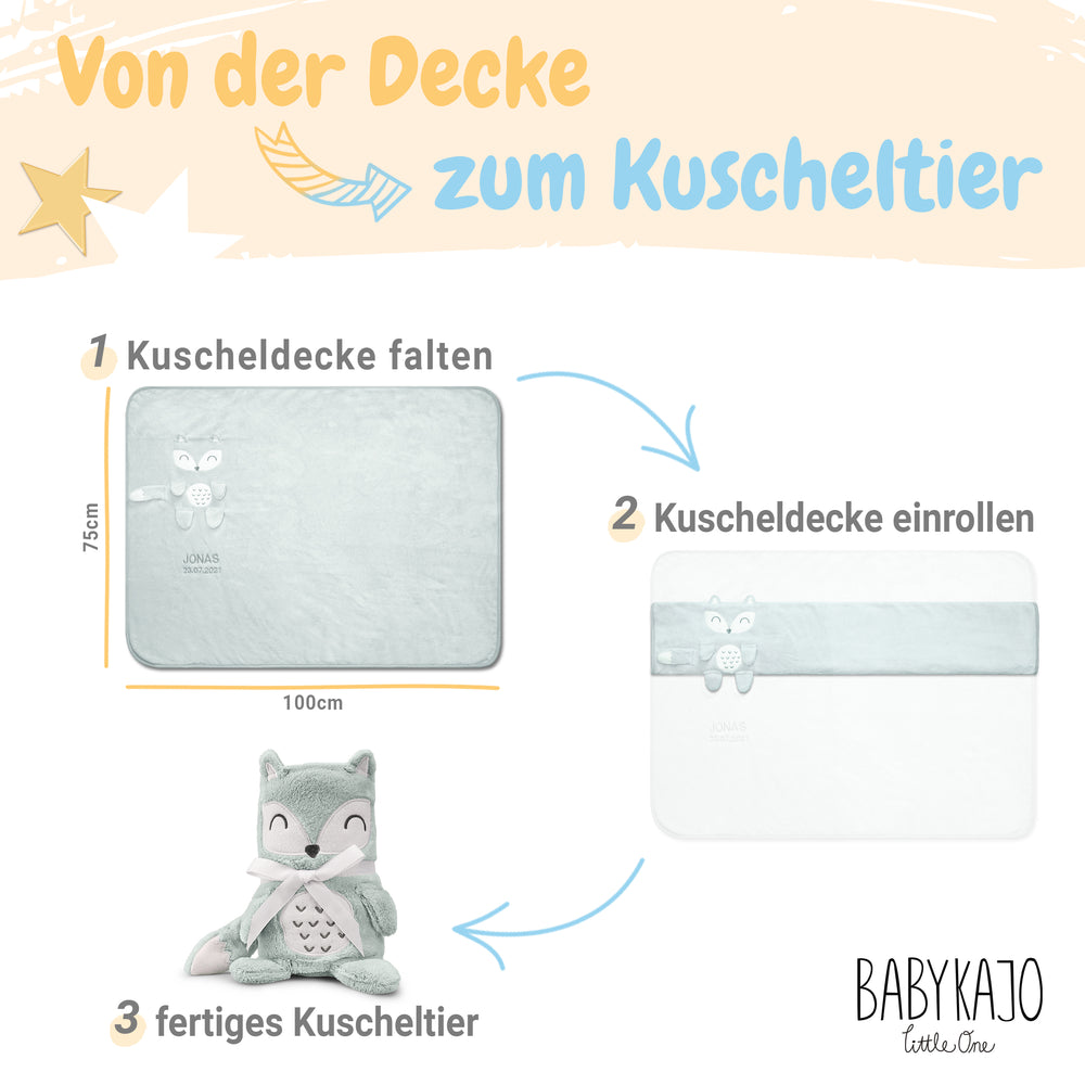 Personalisierte Babydecken - Babydecke mit Namen und süßem Tiermotiv –  Babykajo | Kuscheldecken
